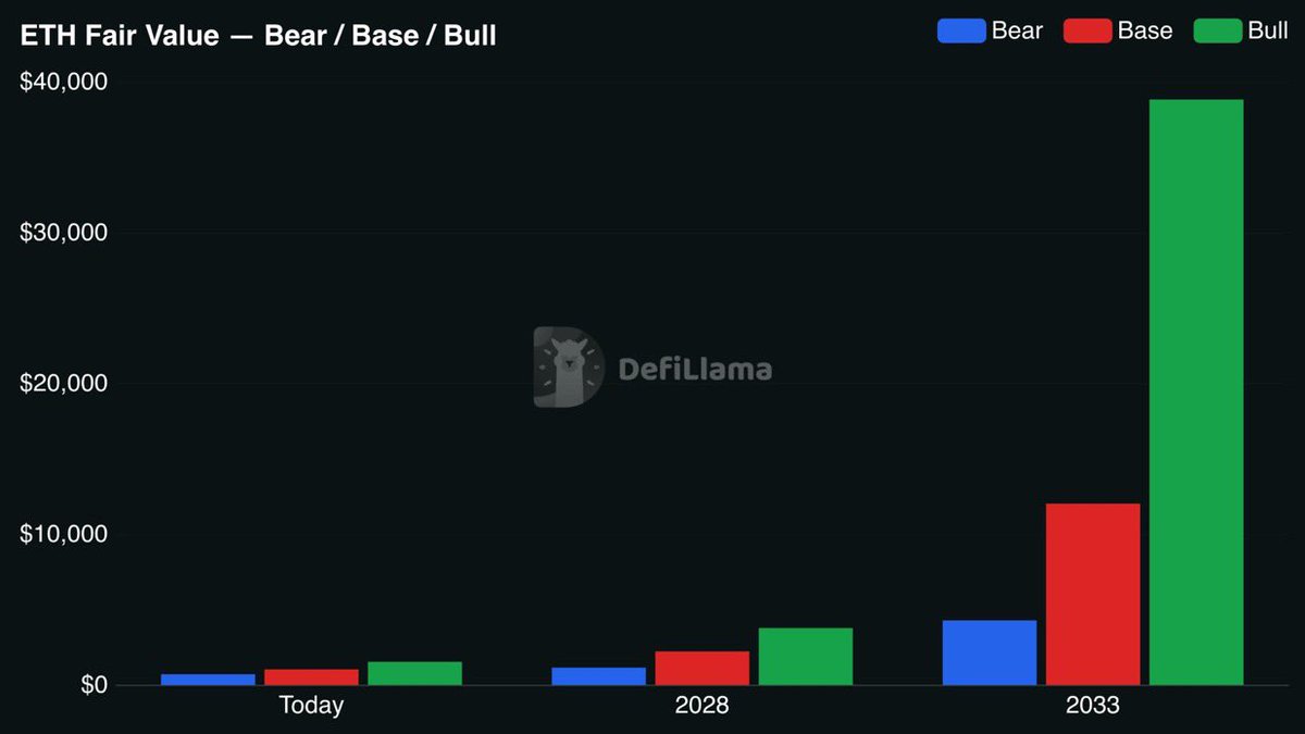BMNR Bullz tweet media