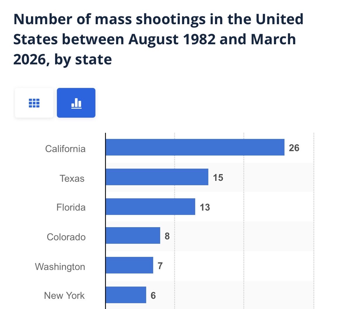 Amy Nixon tweet media