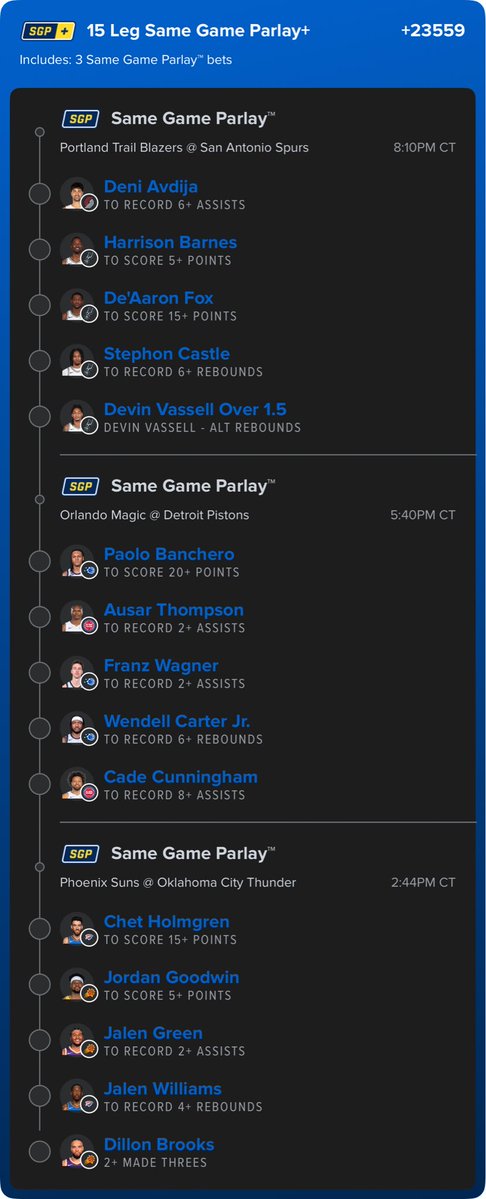 Parlays or Die 🤝 tweet media