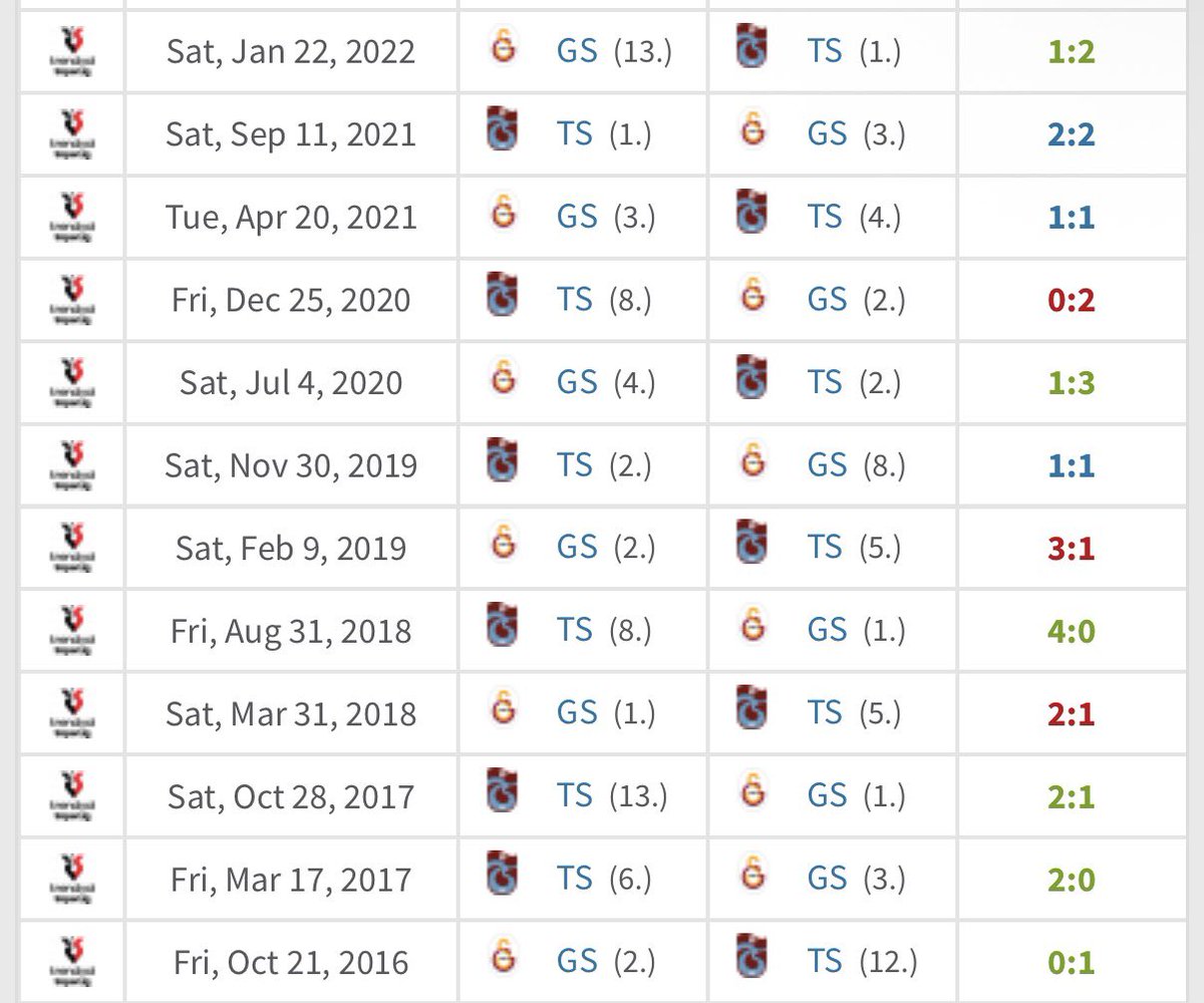 TSiker🇳🇬 tweet media