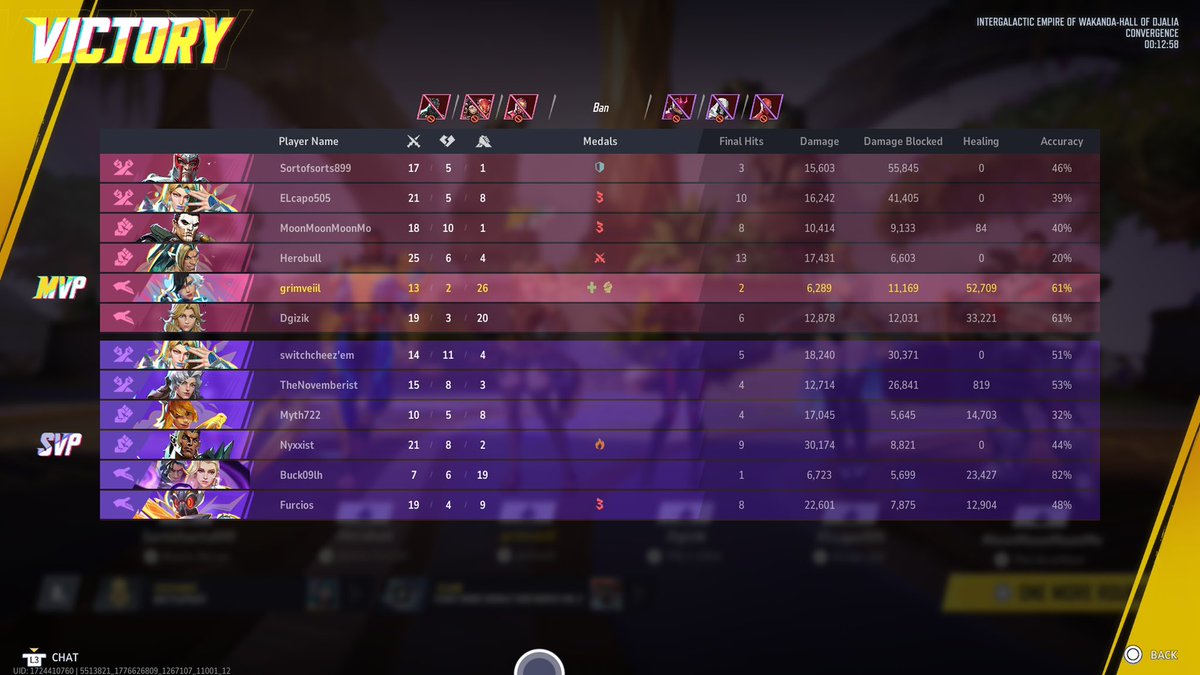 grimveiil's tweet image. #ImBack