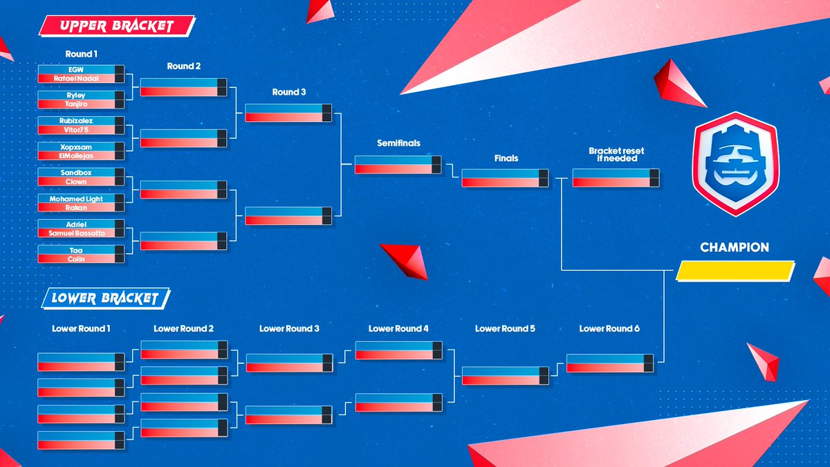 Clash Royale Esports tweet media