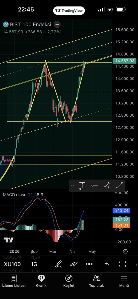 𝑲𝒖𝒛𝒆𝒚𝒃𝒆𝒚𝒊 tweet media