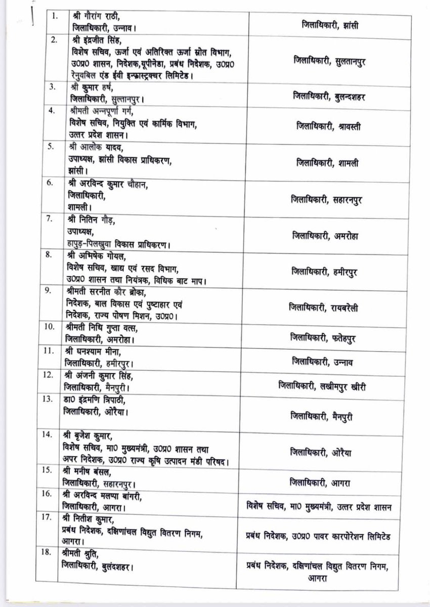 Indian Masterminds tweet media