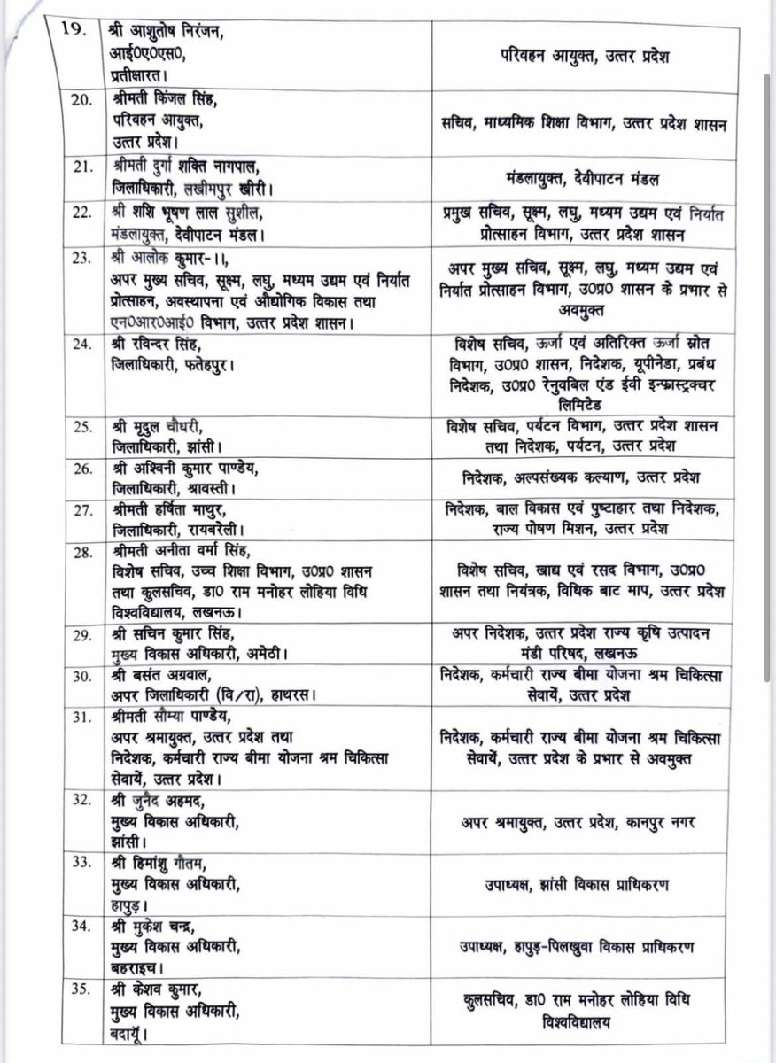 Indian Masterminds tweet media