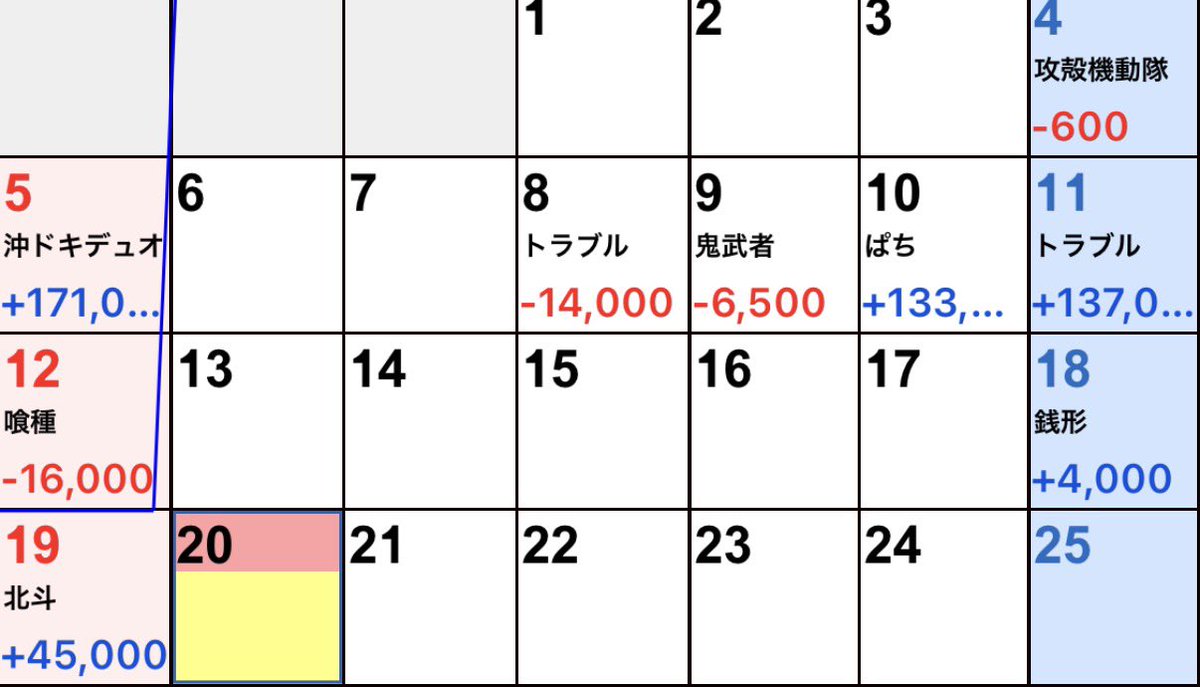 GODのぶこ tweet media