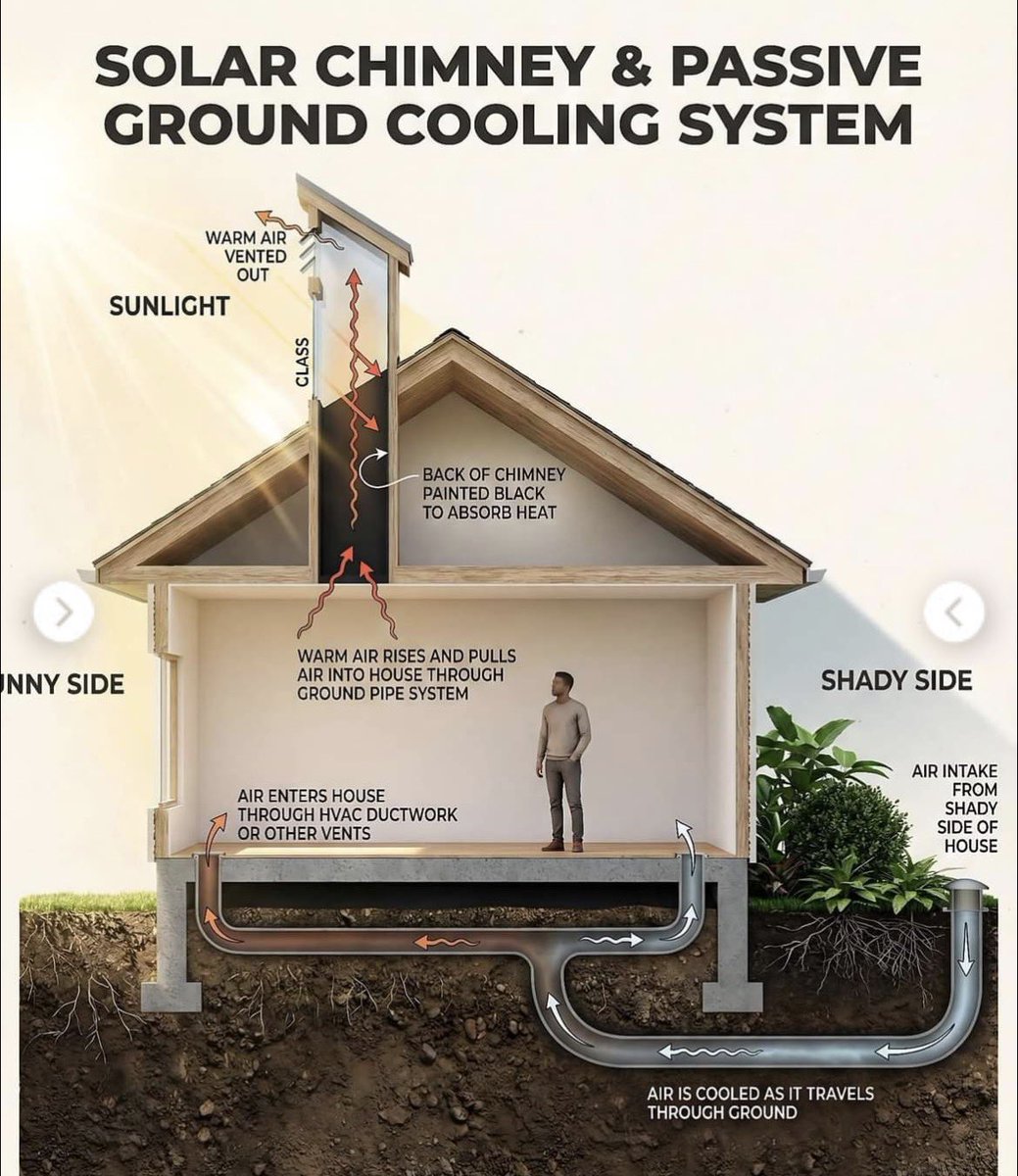 مجيولوجي tweet media
