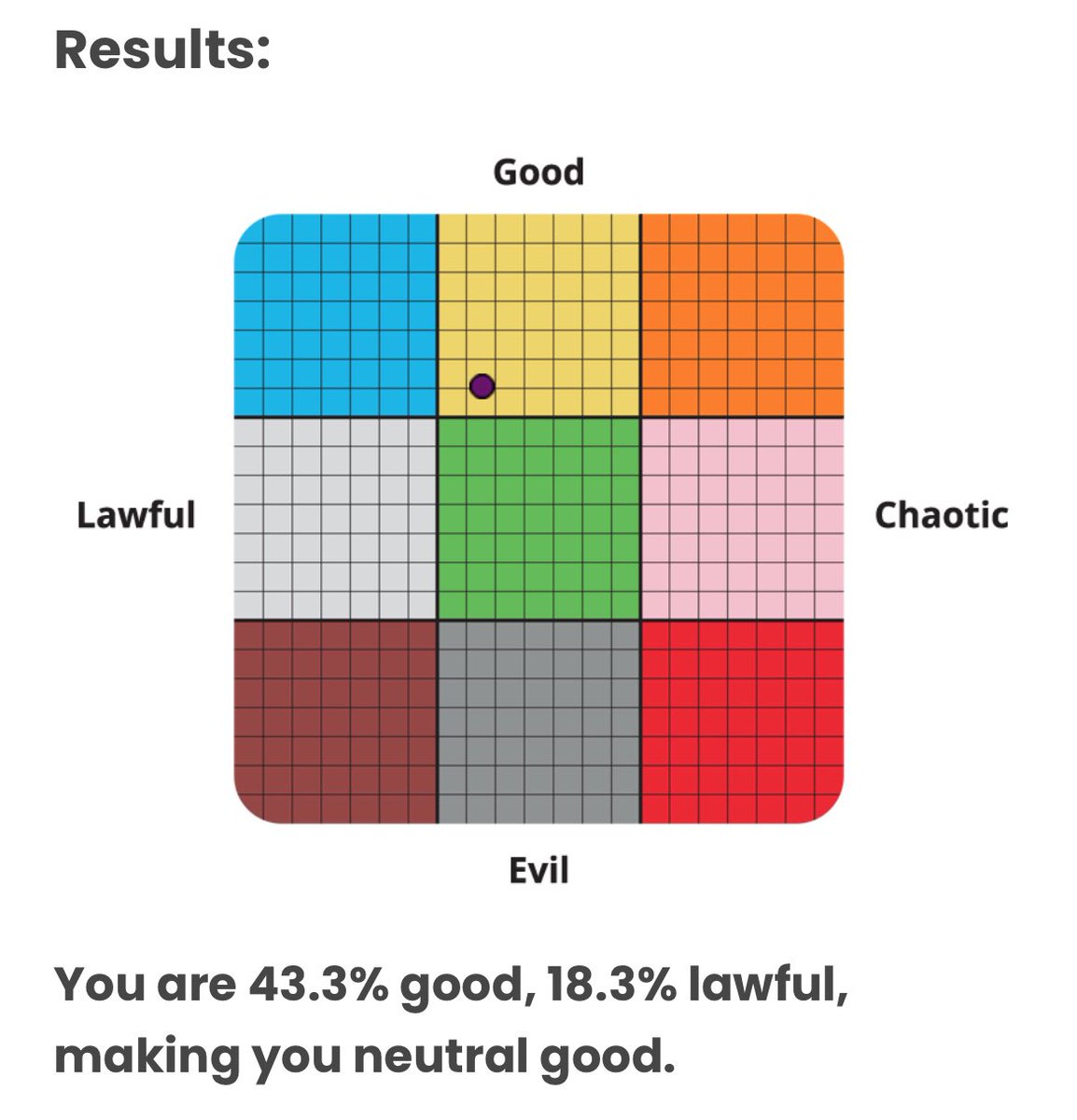 jamnanatwt's tweet image. i knew i'd be boring asf