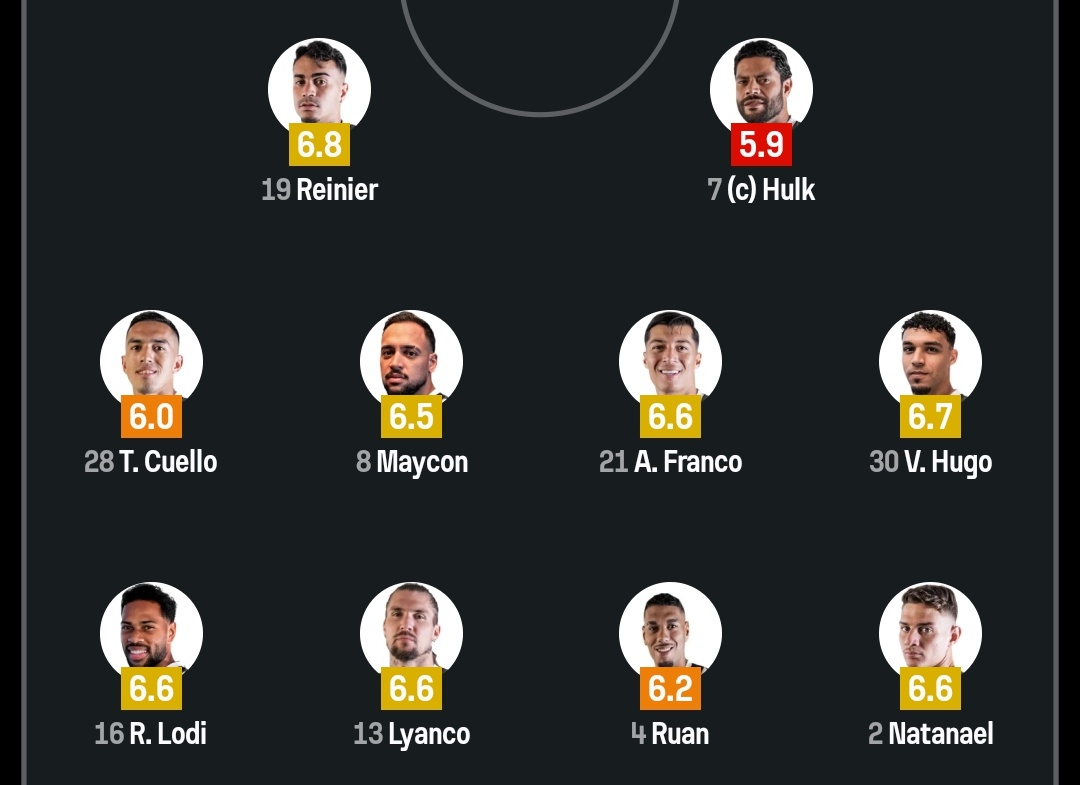 Central do Braga tweet media