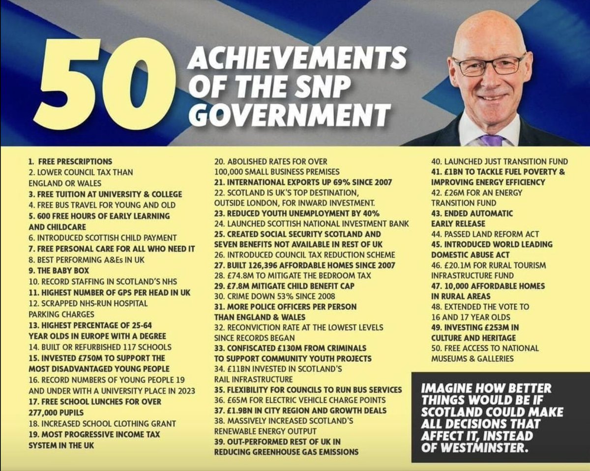 Braw Weegie tweet media