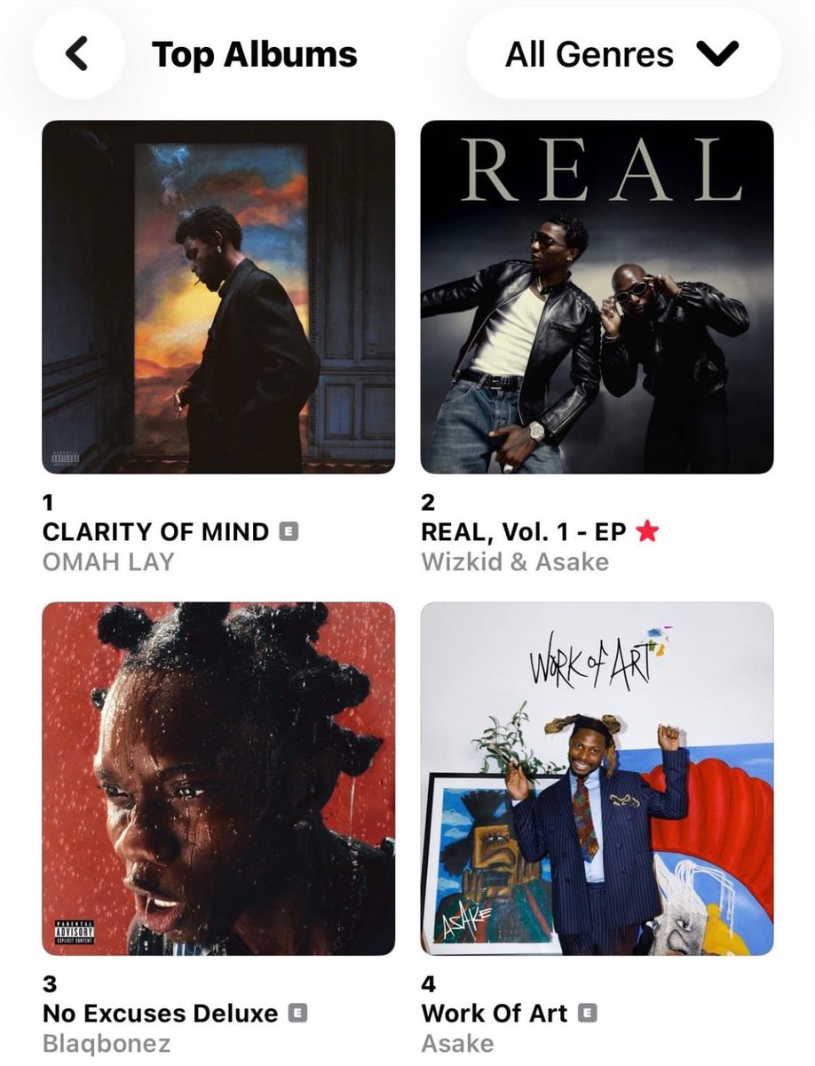 Ọmọ Akin tweet media