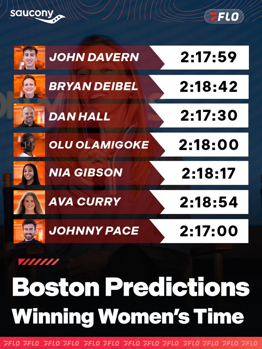 FloTrack's tweet image. 🔒 Lock in your picks ✅

Drop your predictions in the chat, can you go 6 for 6?

#BostonMarathon coverage presented by @saucony