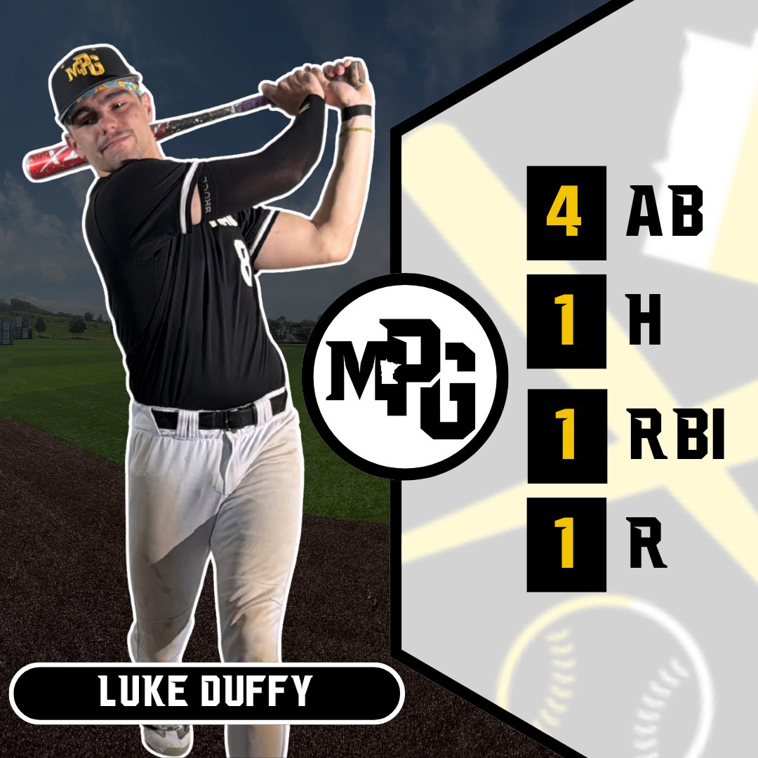 Minnesota Post Grad tweet media