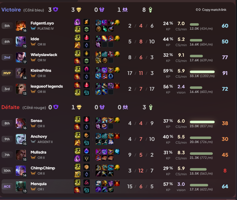 Menquia 🇵🇸 tweet media