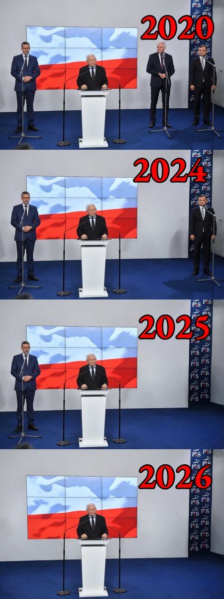 Kótki Kurs historii Zjednoczonej Prawicy (b)