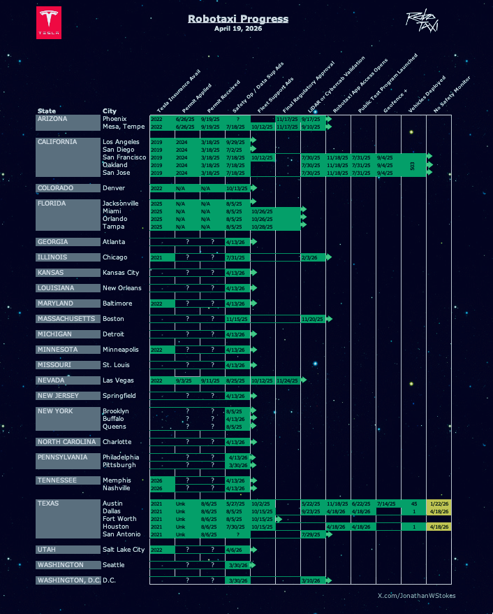 Jonathan Stokes tweet media