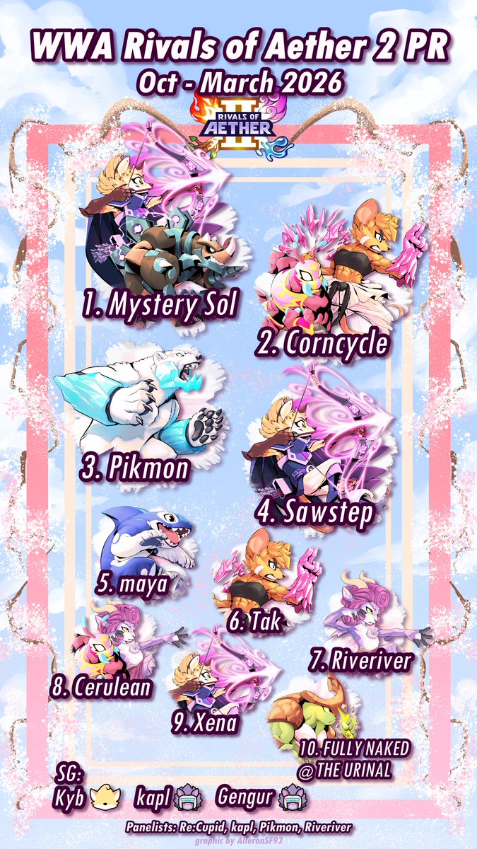 Seatac Rivals tweet media