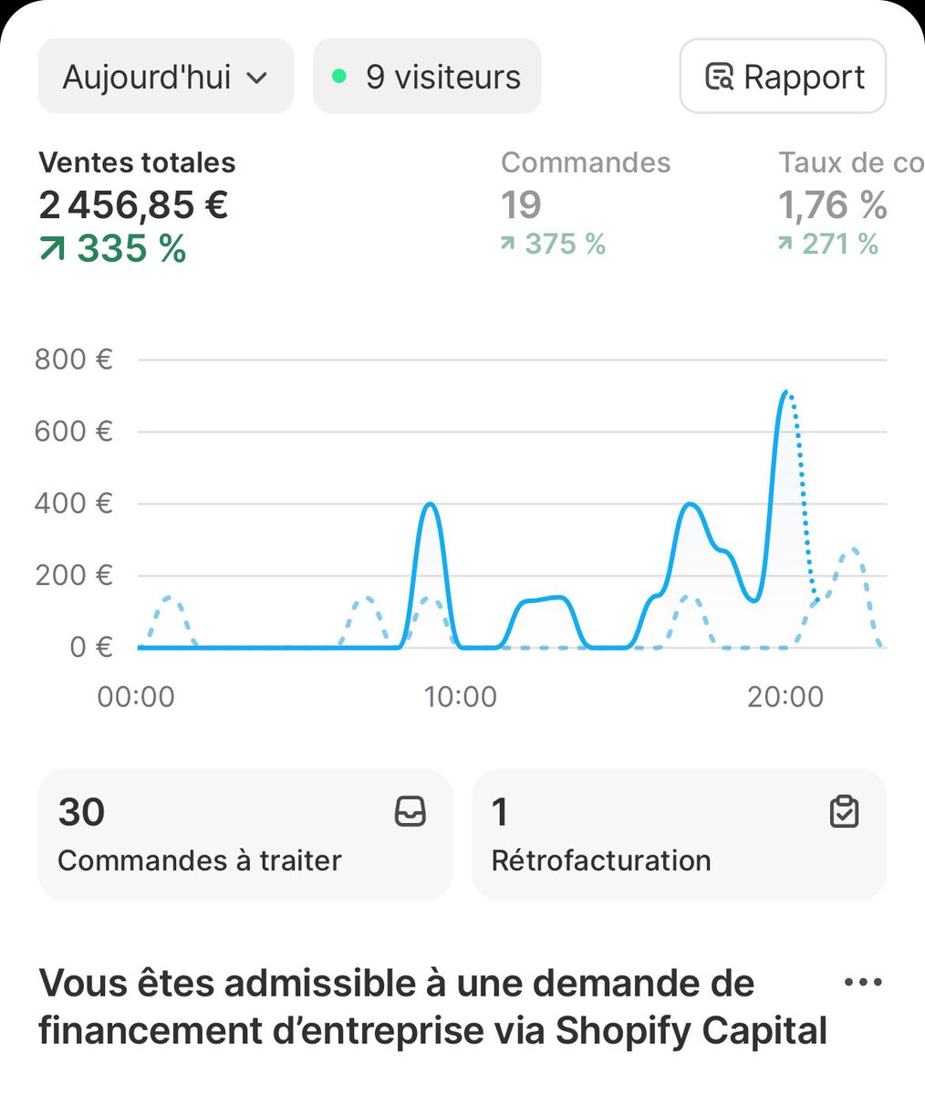 Otis Ecom tweet media