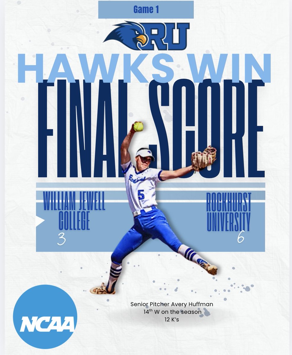 Rockhurst Softball tweet media