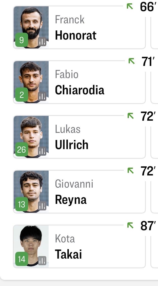 Spiele mein ganzes Leben schon Kreisoberliga, aber das man so nicht wechselt sollte man eigentlich als PROFI Trainer wissen 
Es ist so unfassbar schlecht, Wahnsinn 
Glückwunsch an Mainz hochverdient