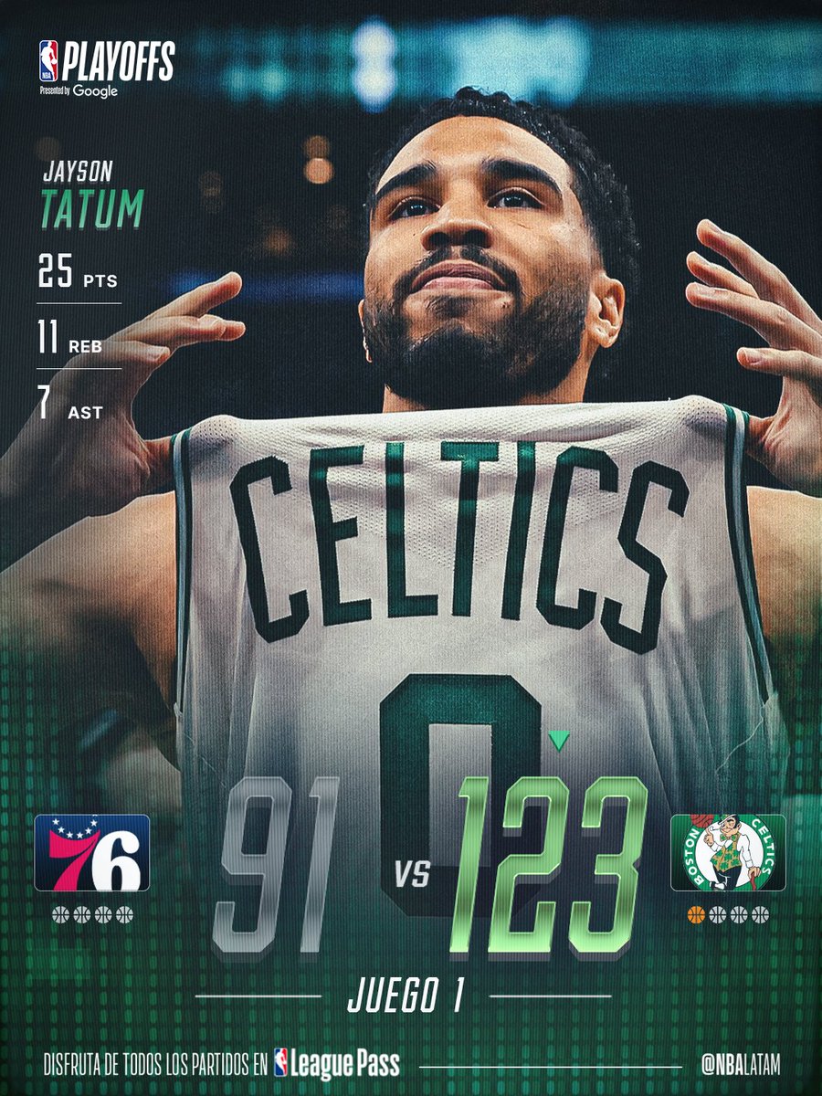 NBA Latam tweet media