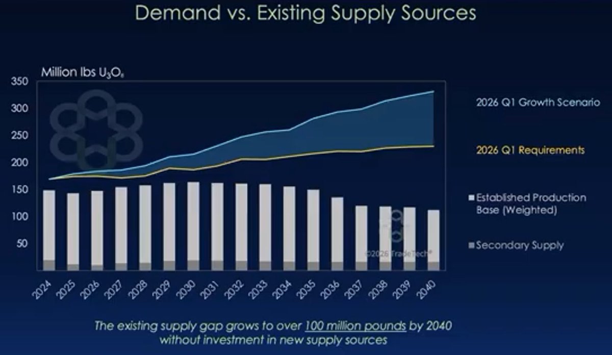 John Quakes tweet media