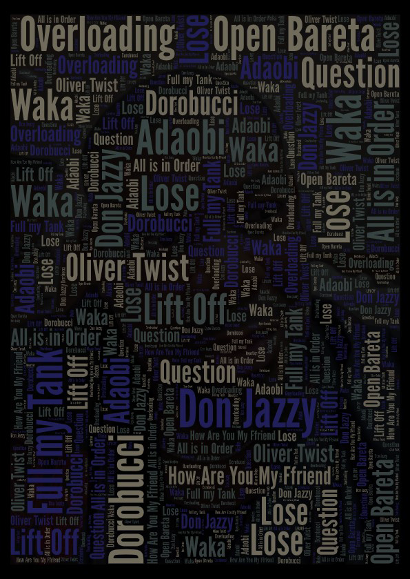 hardey_art's tweet image. #Typography Vs #WordArt @DONJAZZY