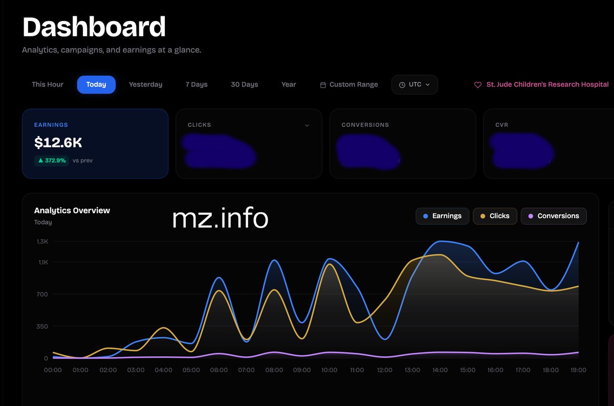 mzinfo tweet media
