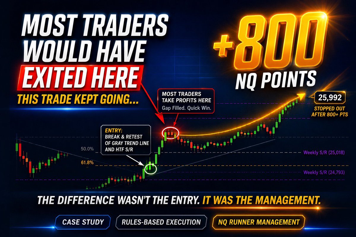 ChartPros tweet media