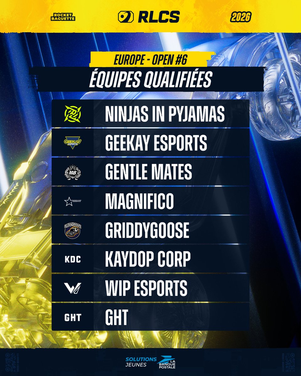 RocketBaguette's tweet image. 🔥 LES 16 ÉQUIPES QUALIFIÉES POUR LE DERNIER OPEN #RLCS EUROPÉEN 🇪🇺 DE 2026 !

Qui ira chercher le titre dimanche ? 🏆
Qui ira valider sa place pour le Major de Paris ? 🇫🇷

📅 Rendez-vous Vendredi, Samedi &amp;amp; Dimanche prochains !