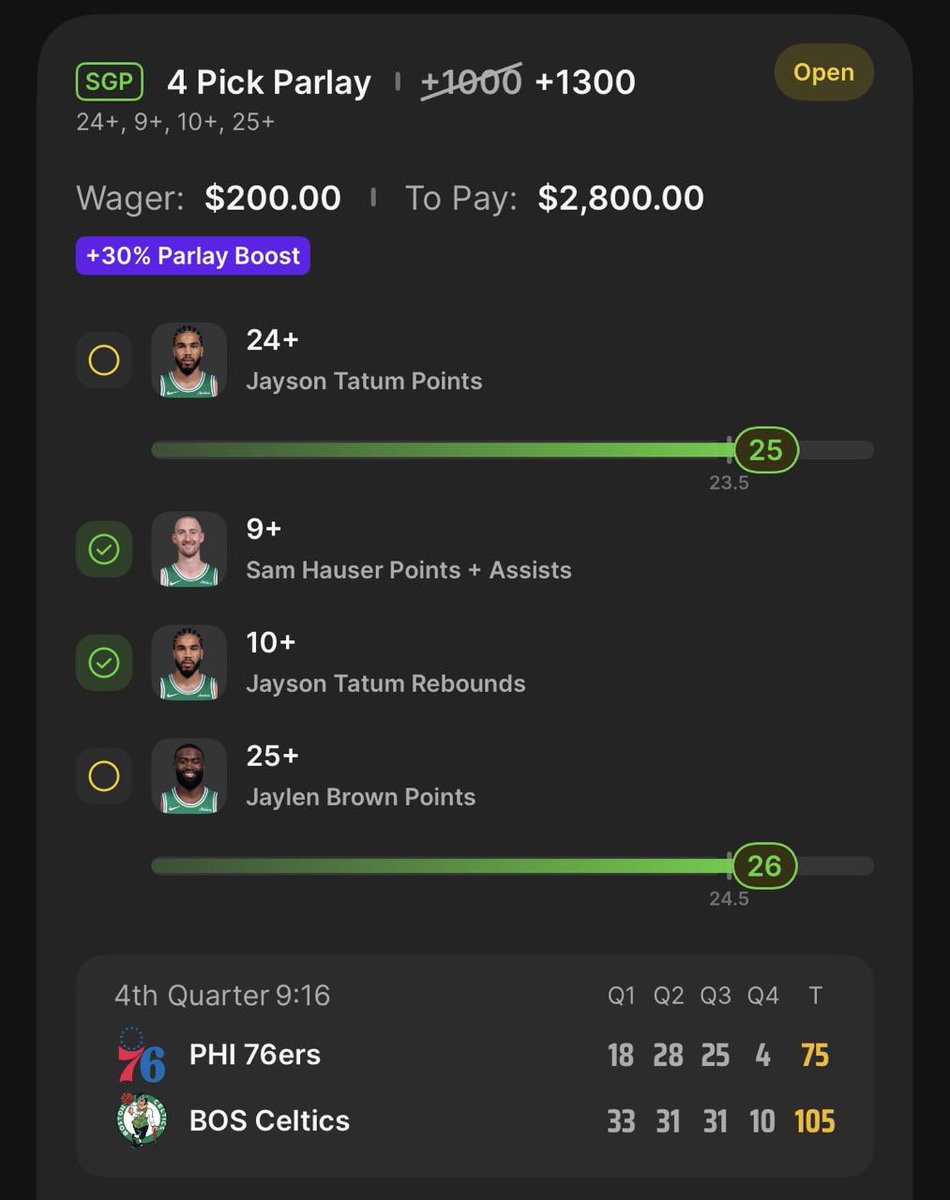 A perfect 5/5 on suggested plays in that Celtics rout.  

Staicy users are absolutely raking using our prediction table🫡