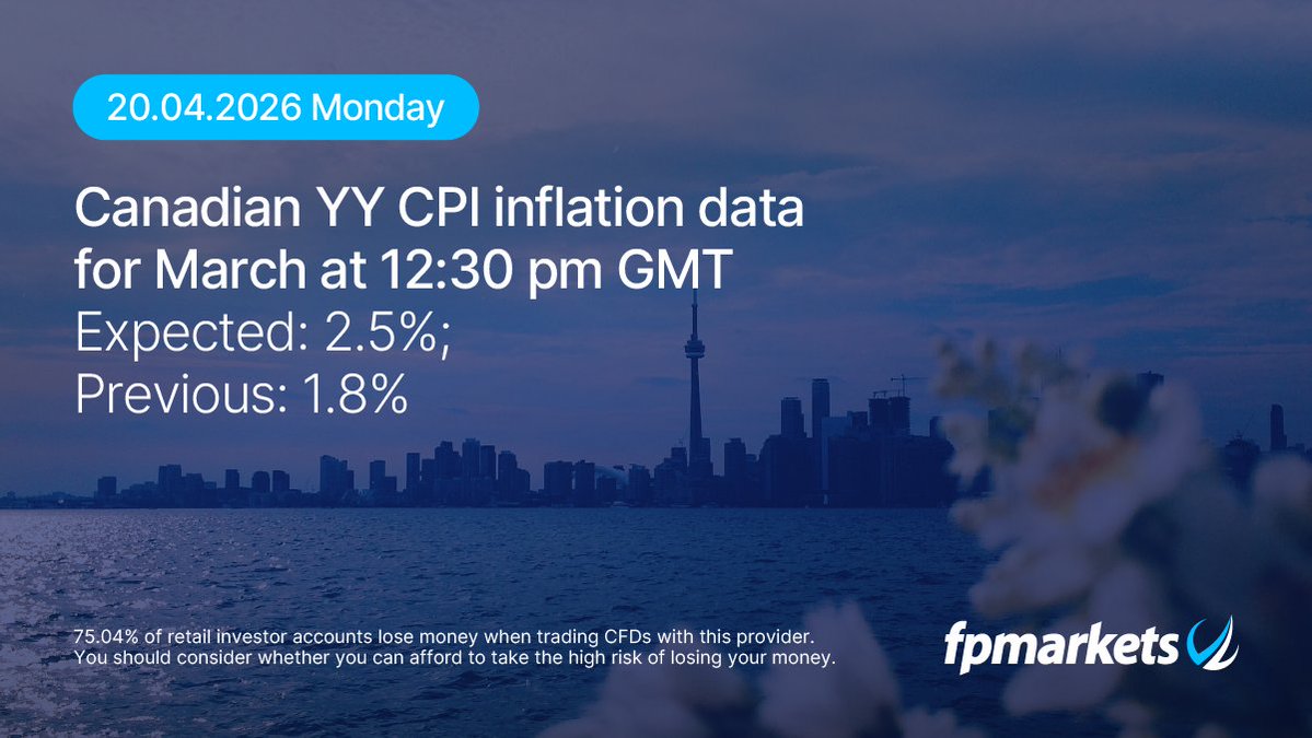 FP_markets's tweet image. #Inflation data from Canada and New Zealand is on deck today. The Canadian print is considered the single most important release for the BoC’s next interest rate decision on 29 April, which is forecast to remain on hold at 2.25%.

#FPMarkets #CPI #BoC