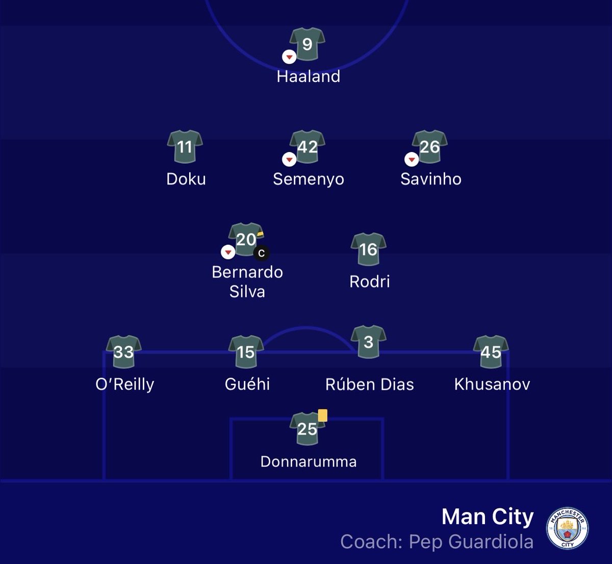 MA 🇦🇪 tweet media