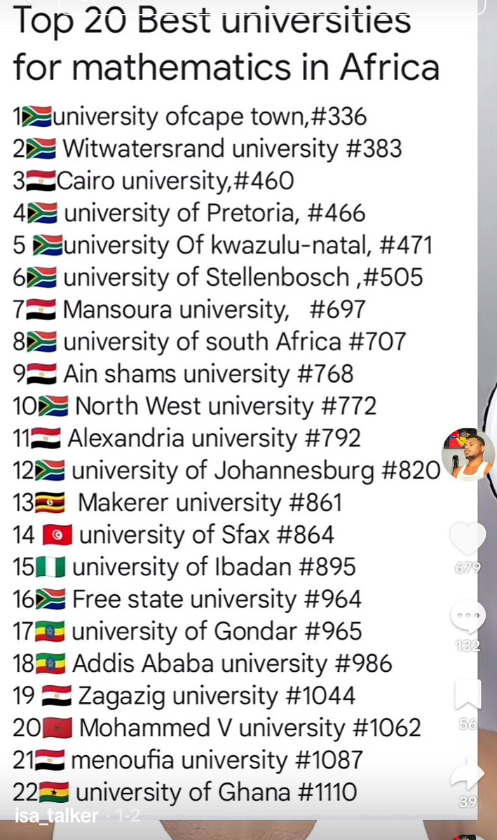 Bongani 𓃵 ™ tweet media