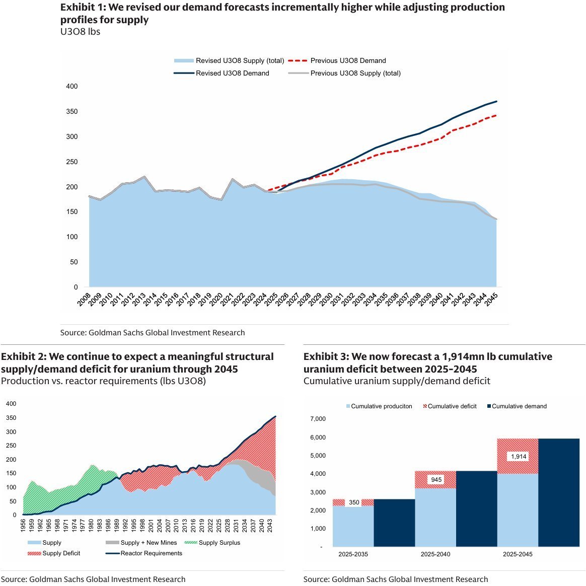 John Quakes tweet media