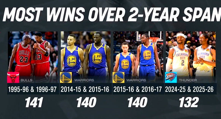 Oh No He Didn't tweet media