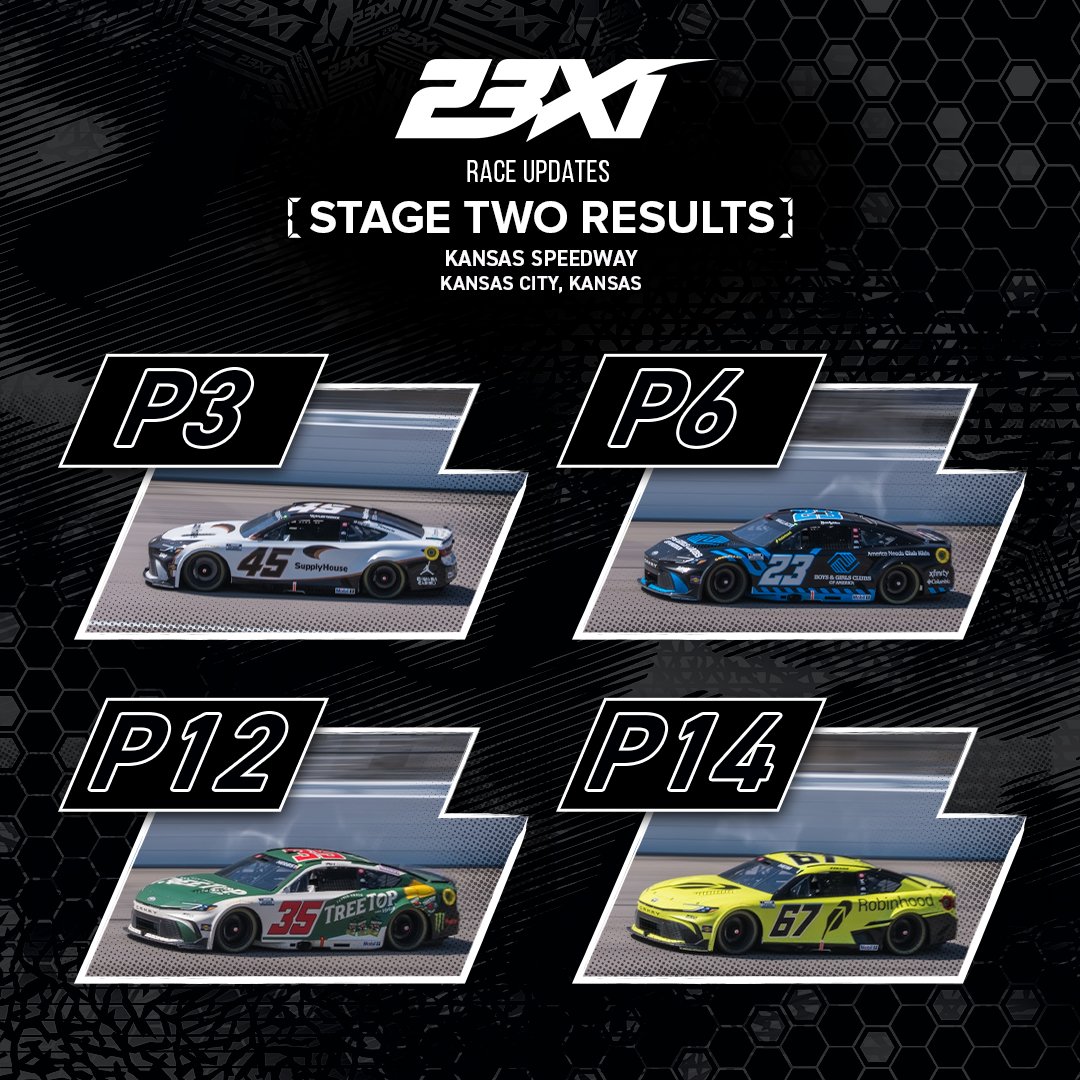 Moving forward together in stage 2! More stage points for the No. 45 <a href="/SupplyHouse_com/">SupplyHouse.com</a> &amp; No. 23 <a href="/BGCA_Clubs/">Boys & Girls Clubs of America</a> teams 👊

<a href="/TylerReddick/">Tyler Reddick</a> - P3
<a href="/BubbaWallace/">Bubba Wallace</a> - P6
<a href="/rileyherbst/">Riley Herbst</a> - P12
<a href="/CoreyHeim_/">Corey Heim</a> - P14

#teamtoyota

<a href="/SupplyHouse_com/">SupplyHouse.com</a> | <a href="/TreeTopInc/">TreeTopInc</a> | <a href="/BGCA_Clubs/">Boys & Girls Clubs of America</a> |<a href="/RobinhoodApp/">Robinhood</a>