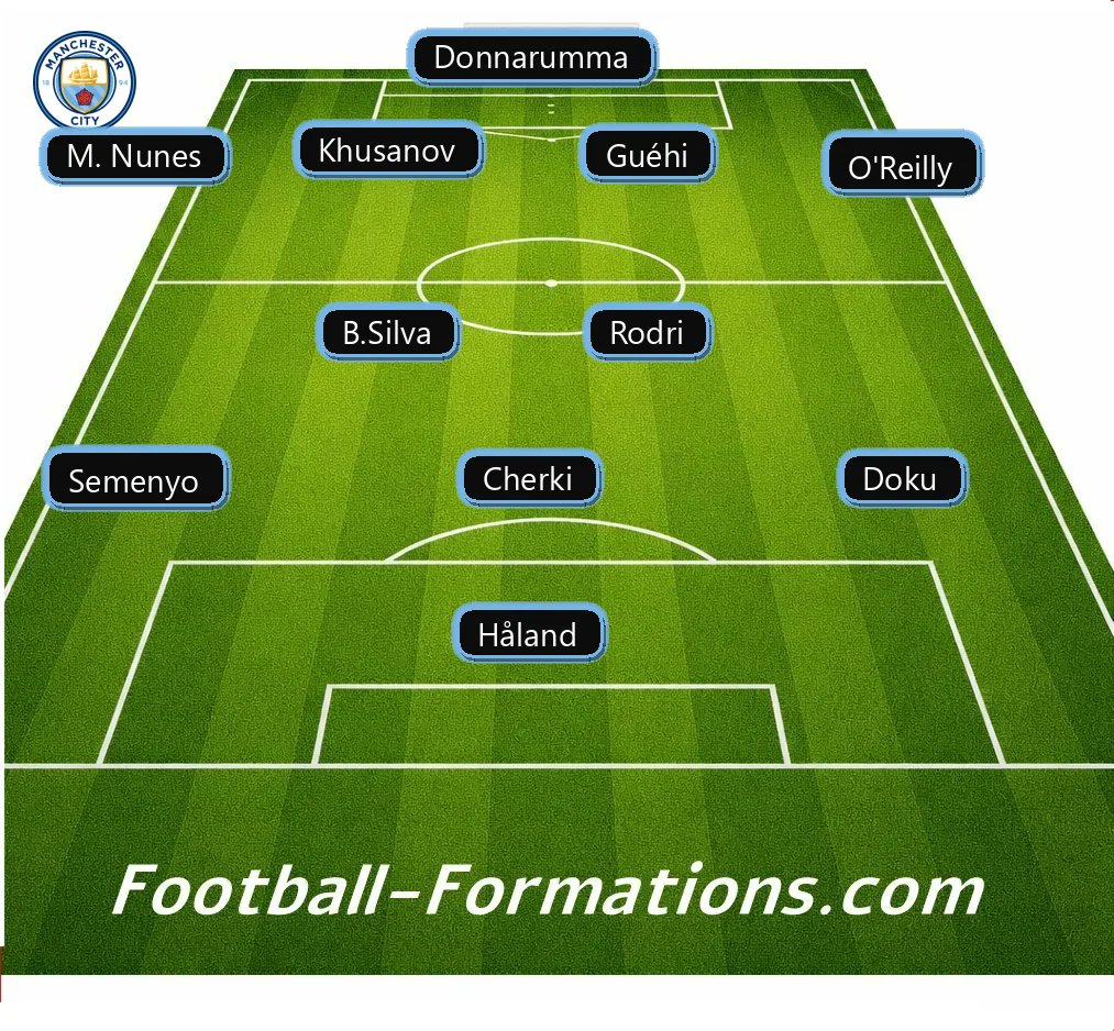 FootballLineups's tweet image. 🏴󠁧󠁢󠁥󠁮󠁧󠁿 #England #EPL #PremierLeague -  #MCFC #ManCity 2 vs  #Arsenal 1   

 ⚽ Goals : Cherki, Havertz, Håland 

    m.football-lineups.com/match/546883 

  🔥 x.com/ManCity/status…