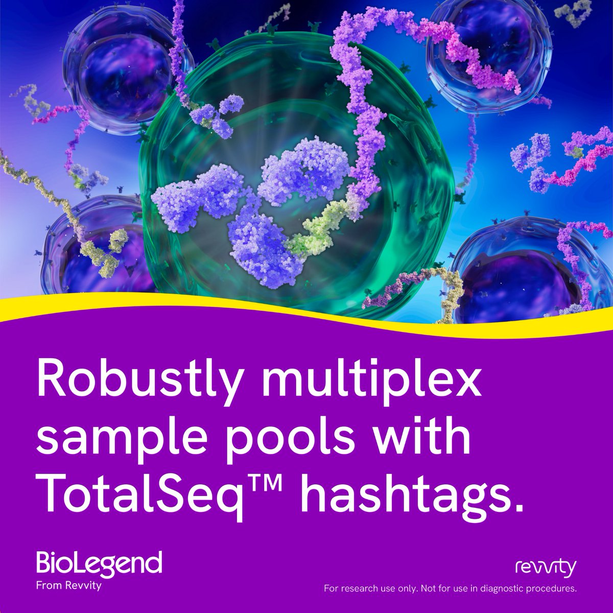 BioLegend from Revvity tweet media