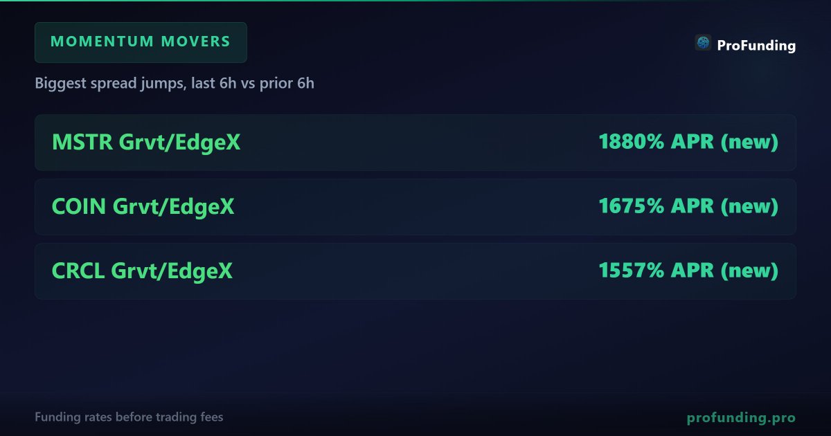 ProFunding tweet media