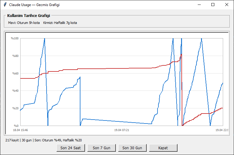 Baran SEREN tweet media