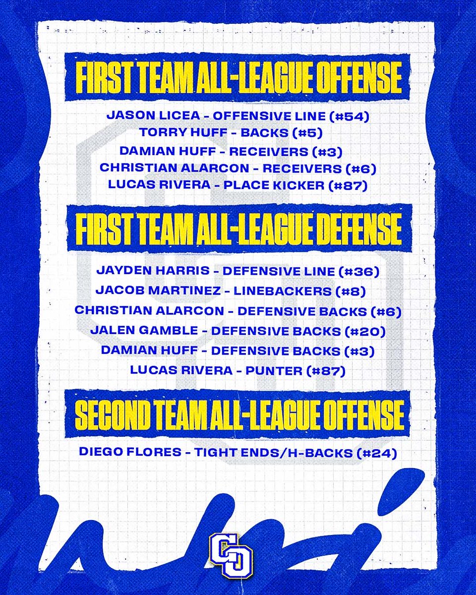 COHSFootball's tweet photo. Time to reflect as the tradition moves forward. Great start to spring, but we don’t forget the standard set by last year’s team. Their toughness, commitment, &amp; brotherhood built the foundation. Grateful for that group &amp; what they accomplished. Legacy lives on. #BuildingChampions https://t.co/aU15X5M4Nm