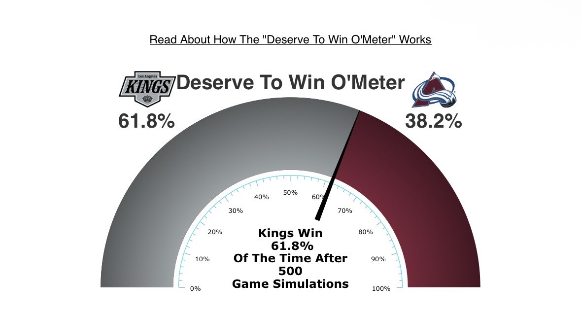 CollinPeters22's tweet photo. @NHLRussell Winning where it matters https://t.co/3WFhbywwH3