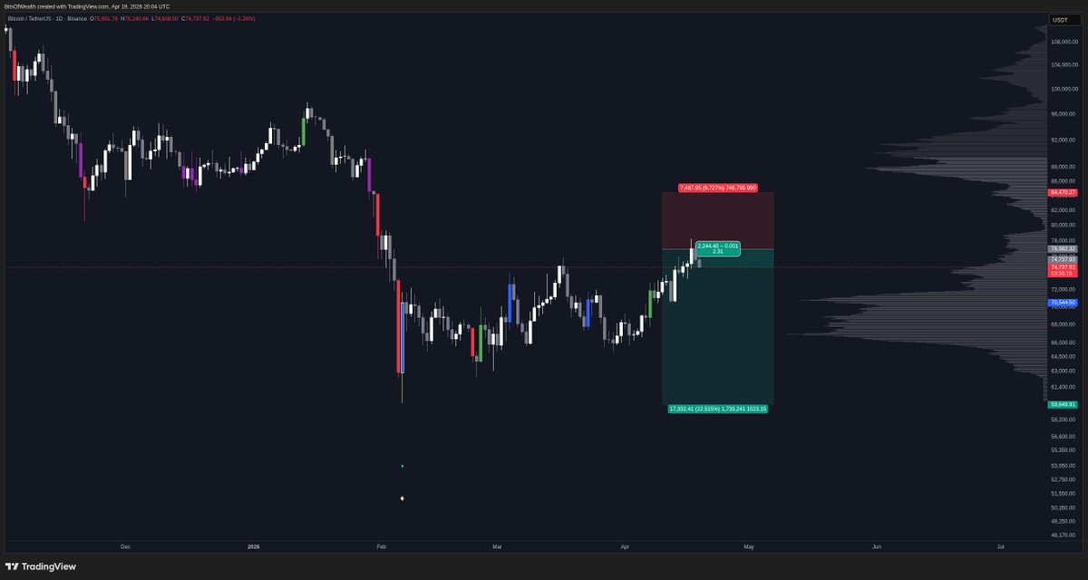 b̾i̾t̾s̾o̾f̾w̾e̾a̾l̾t̾h̾ tweet media