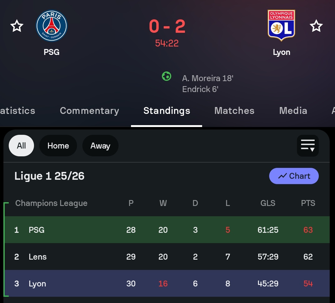 مصط!فى tweet media