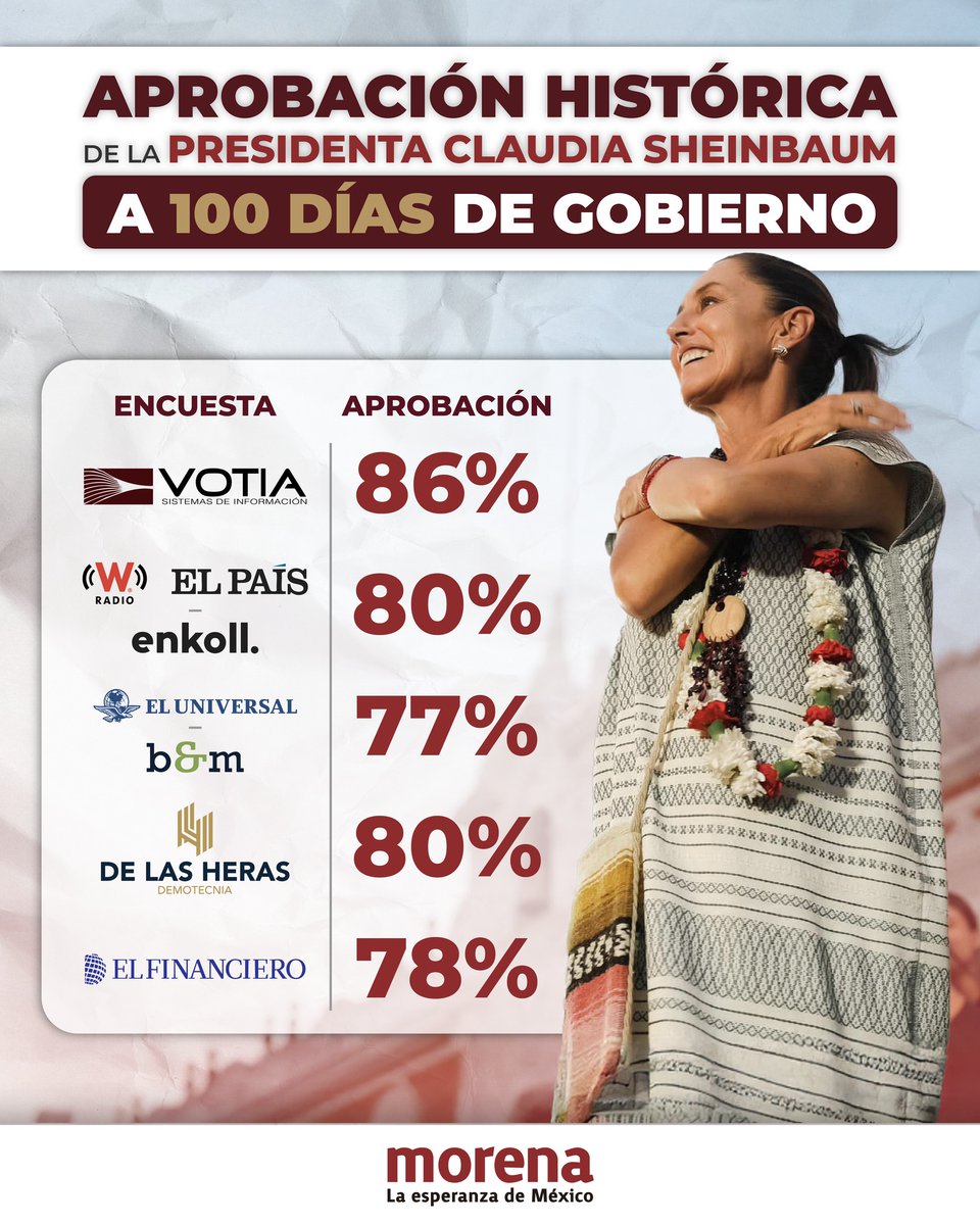 𝕳𝖚𝖓𝖙𝖊𝖗 🇵🇸 tweet media