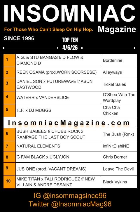 insomniacmag96's tweet image. Insomniac Mag’s Hip Hop Top Ten 4/6 insomniacmagazine.com/insomniac-mags… @insomniacmag96 #JusOne #VacantDreams