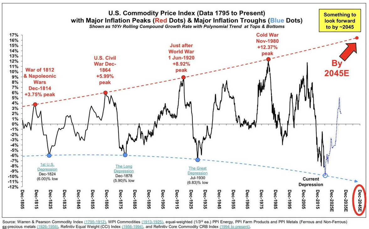 Gustavo Martínez tweet media