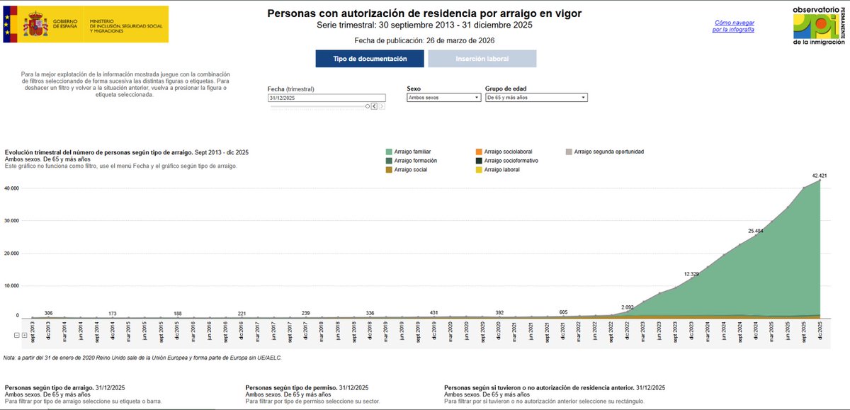 Pablo Haro Urquízar tweet media