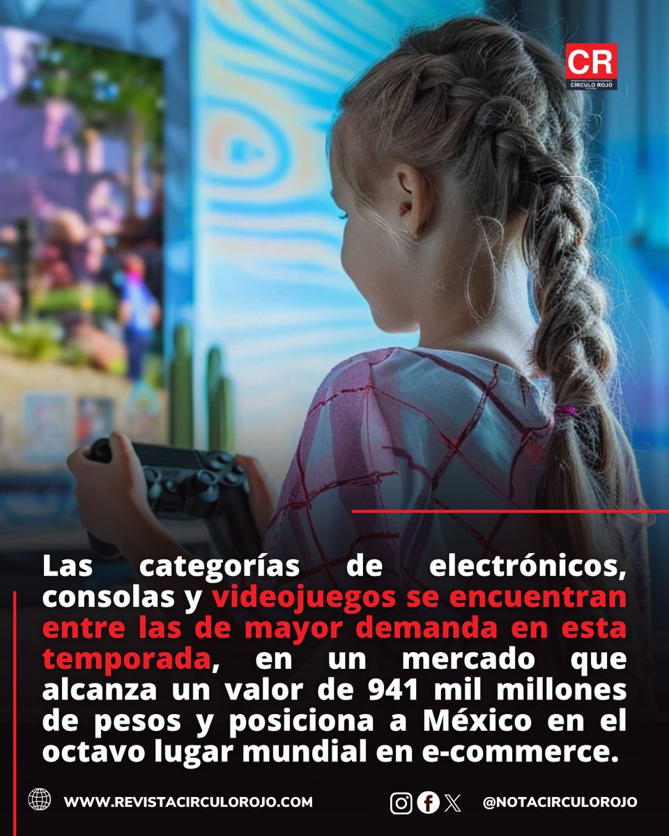 NotaCirculoRojo's tweet image. #Negocios | Las consolas de videojuegos y productos de gaming se han consolidado como los regalos preferidos para el Día del Niño en México, reflejando un cambio significativo en los hábitos de consumo y el crecimiento del comercio electrónico en el país.

#DíaDelNiño #Gaming